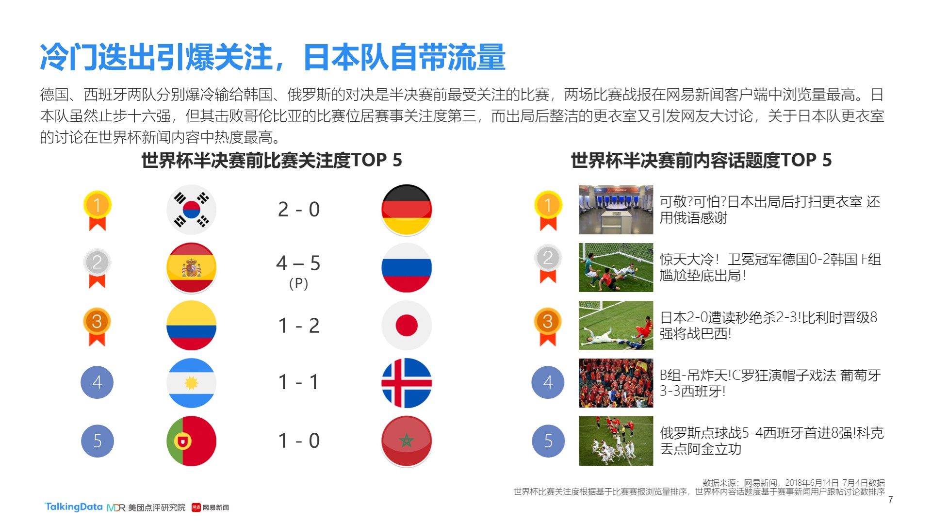 中国人民公安大学食堂
